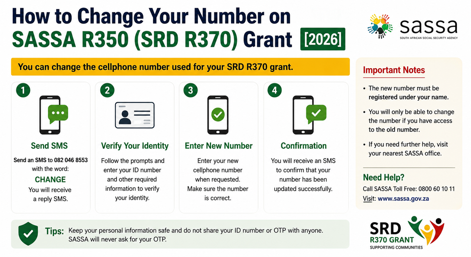 How to Change Your Number on SASSA R350 (SRD R370) Grant[2026]