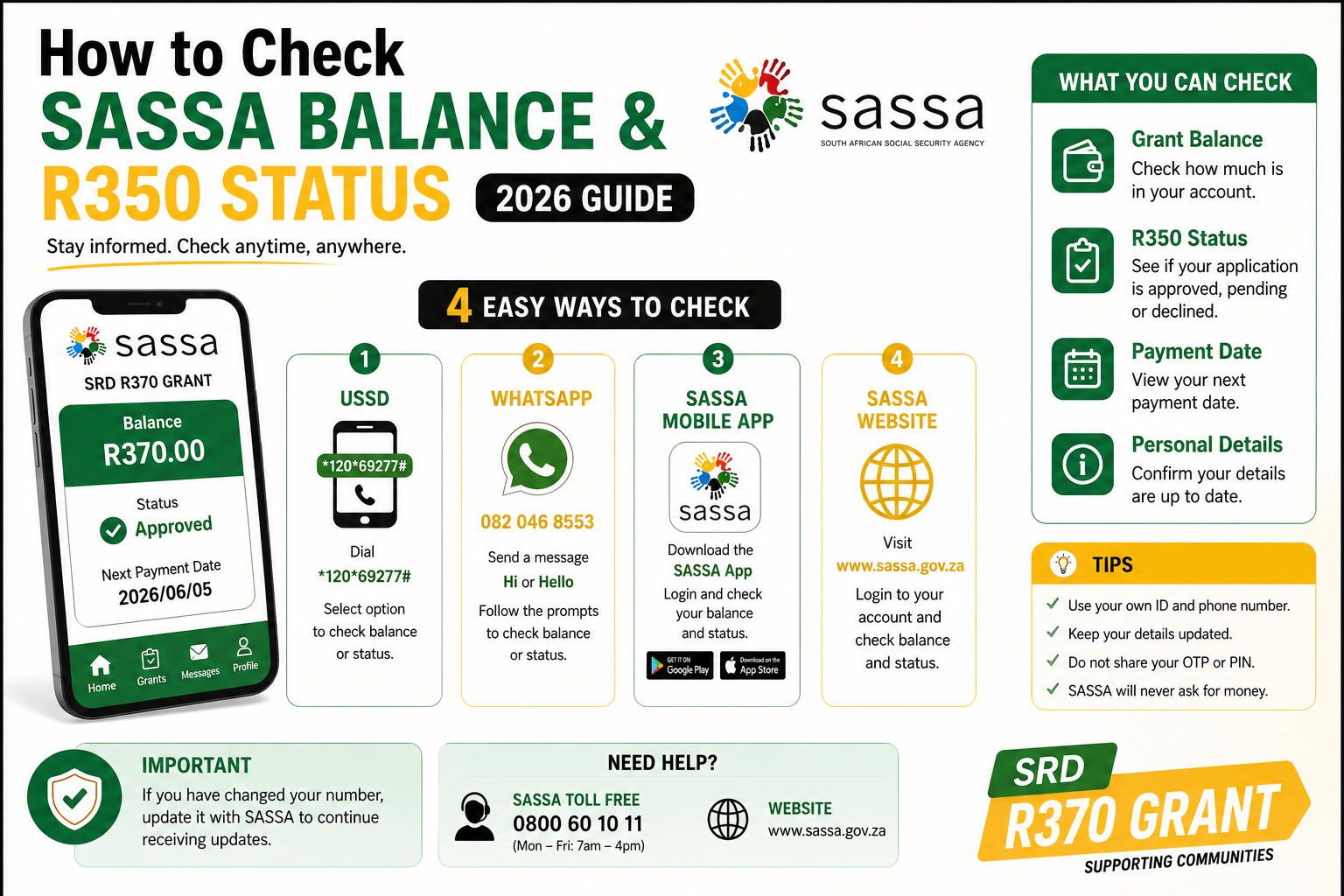 How to Check SASSA Balance & R350 Status: 2026 Guide