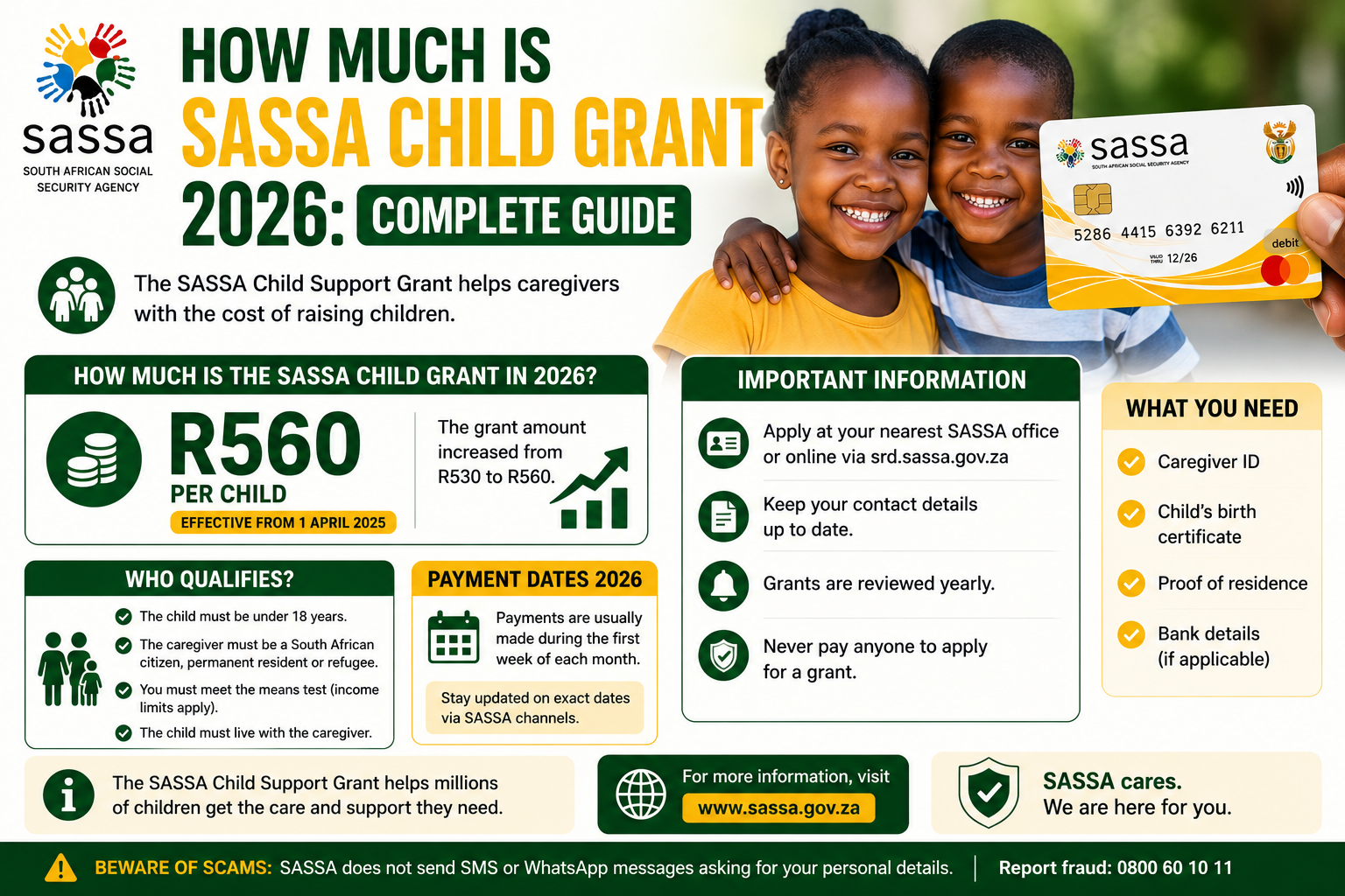 How Much Is SASSA Child Grant 2026: Complete Guide