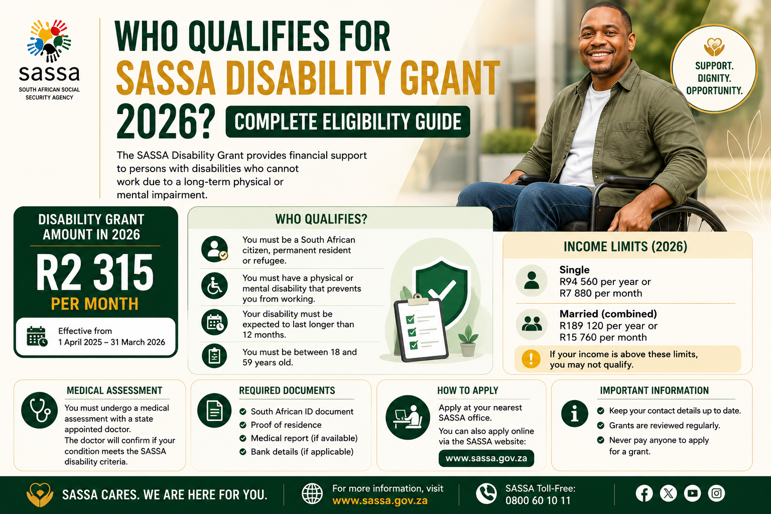 Who Qualifies for SASSA Disability Grant 2026?