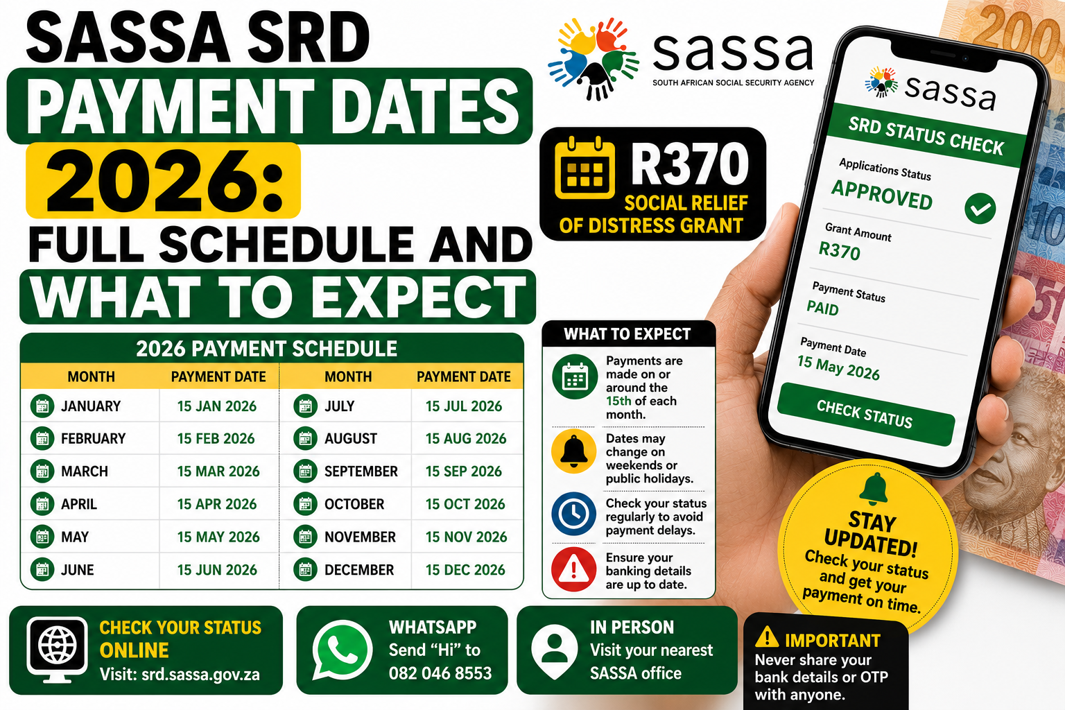 SASSA SRD Payment Dates 2026: Full Schedule and What to Expect