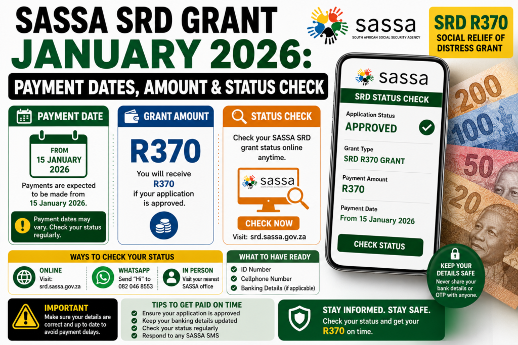 SASSA SRD Grant January 2026: Payment Dates, Amount & Status Check