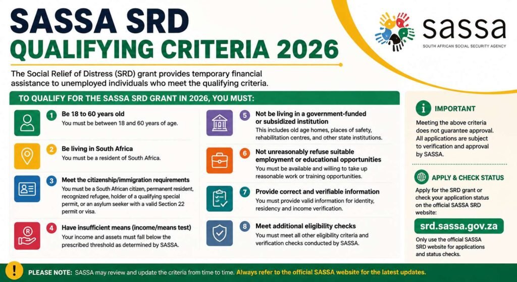 SASSA SRD Qualifying Criteria 2026
