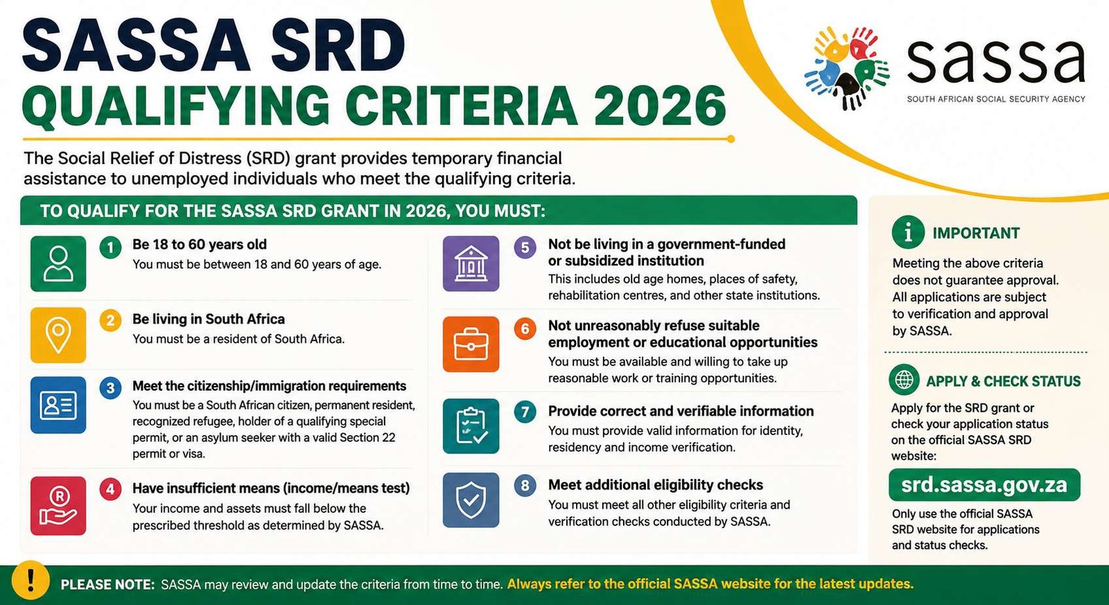 SASSA SRD Qualifying Criteria 2026