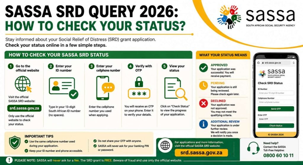 SASSA SRD Query 2026: How to Check Your Status?